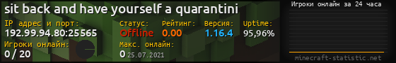 Юзербар 560x90 с графиком игроков онлайн для сервера 192.99.94.80:25565