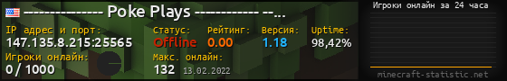 Юзербар 560x90 с графиком игроков онлайн для сервера 147.135.8.215:25565