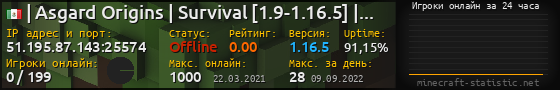 Юзербар 560x90 с графиком игроков онлайн для сервера 51.195.87.143:25574