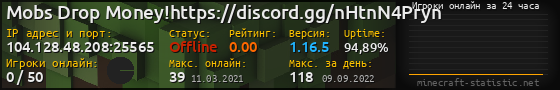 Юзербар 560x90 с графиком игроков онлайн для сервера 104.128.48.208:25565