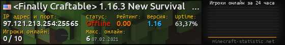 Юзербар 560x90 с графиком игроков онлайн для сервера 97.121.213.254:25565
