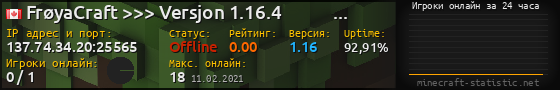 Юзербар 560x90 с графиком игроков онлайн для сервера 137.74.34.20:25565