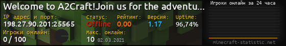 Юзербар 560x90 с графиком игроков онлайн для сервера 198.27.90.201:25565