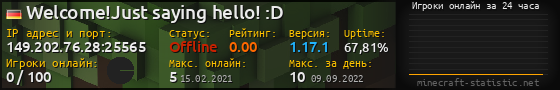 Юзербар 560x90 с графиком игроков онлайн для сервера 149.202.76.28:25565