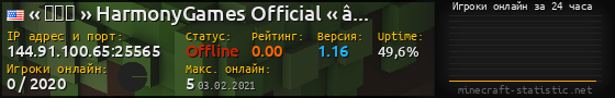 Юзербар 560x90 с графиком игроков онлайн для сервера 144.91.100.65:25565