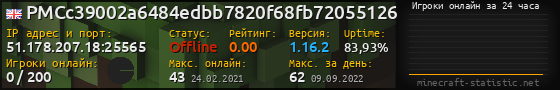 Юзербар 560x90 с графиком игроков онлайн для сервера 51.178.207.18:25565