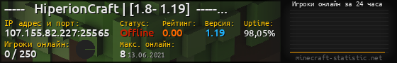 Юзербар 560x90 с графиком игроков онлайн для сервера 107.155.82.227:25565