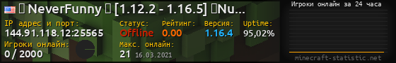 Юзербар 560x90 с графиком игроков онлайн для сервера 144.91.118.12:25565