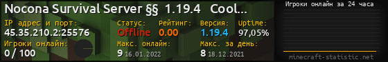 Юзербар 560x90 с графиком игроков онлайн для сервера 45.35.210.2:25576