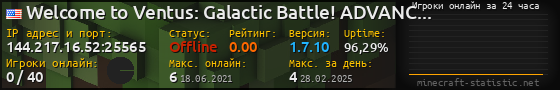 Юзербар 560x90 с графиком игроков онлайн для сервера 144.217.16.52:25565