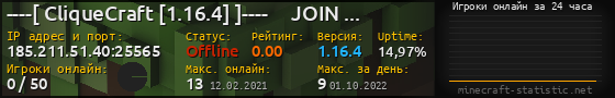 Юзербар 560x90 с графиком игроков онлайн для сервера 185.211.51.40:25565