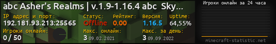 Юзербар 560x90 с графиком игроков онлайн для сервера 192.181.93.213:25565