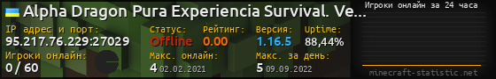 Юзербар 560x90 с графиком игроков онлайн для сервера 95.217.76.229:27029