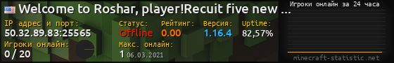 Юзербар 560x90 с графиком игроков онлайн для сервера 50.32.89.83:25565