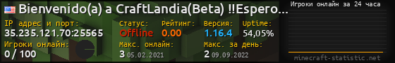 Юзербар 560x90 с графиком игроков онлайн для сервера 35.235.121.70:25565