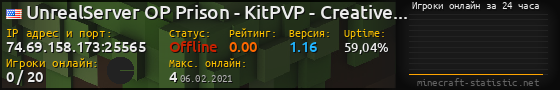 Юзербар 560x90 с графиком игроков онлайн для сервера 74.69.158.173:25565