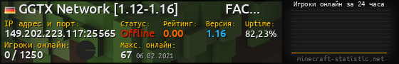 Юзербар 560x90 с графиком игроков онлайн для сервера 149.202.223.117:25565
