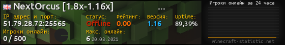 Юзербар 560x90 с графиком игроков онлайн для сервера 51.79.28.72:25565
