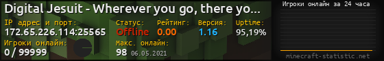 Юзербар 560x90 с графиком игроков онлайн для сервера 172.65.226.114:25565