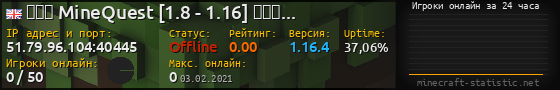 Юзербар 560x90 с графиком игроков онлайн для сервера 51.79.96.104:40445