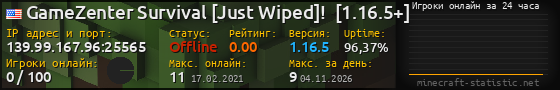 Юзербар 560x90 с графиком игроков онлайн для сервера 139.99.167.96:25565