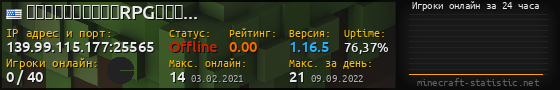 Юзербар 560x90 с графиком игроков онлайн для сервера 139.99.115.177:25565