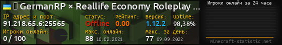 Юзербар 560x90 с графиком игроков онлайн для сервера 91.218.65.6:25565