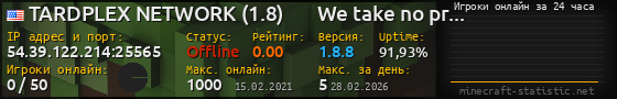 Юзербар 560x90 с графиком игроков онлайн для сервера 54.39.122.214:25565
