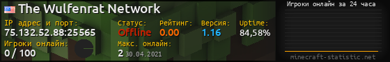 Юзербар 560x90 с графиком игроков онлайн для сервера 75.132.52.88:25565