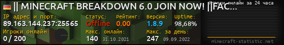 Юзербар 560x90 с графиком игроков онлайн для сервера 89.163.144.237:25565