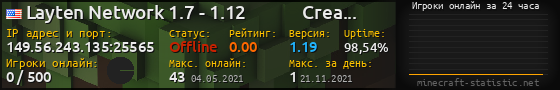 Юзербар 560x90 с графиком игроков онлайн для сервера 149.56.243.135:25565