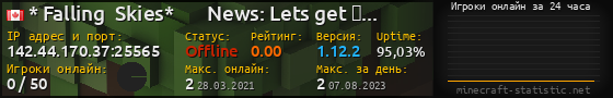 Юзербар 560x90 с графиком игроков онлайн для сервера 142.44.170.37:25565
