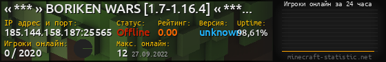 Юзербар 560x90 с графиком игроков онлайн для сервера 185.144.158.187:25565