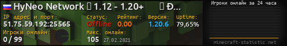 Юзербар 560x90 с графиком игроков онлайн для сервера 51.75.59.192:25565