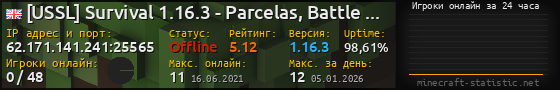 Юзербар 560x90 с графиком игроков онлайн для сервера 62.171.141.241:25565