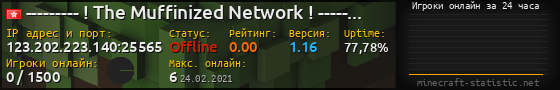 Юзербар 560x90 с графиком игроков онлайн для сервера 123.202.223.140:25565