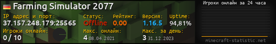 Юзербар 560x90 с графиком игроков онлайн для сервера 37.157.248.179:25565
