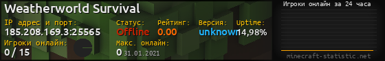 Юзербар 560x90 с графиком игроков онлайн для сервера 185.208.169.3:25565