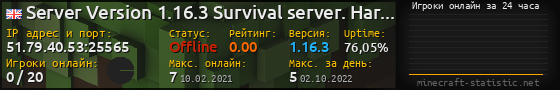 Юзербар 560x90 с графиком игроков онлайн для сервера 51.79.40.53:25565