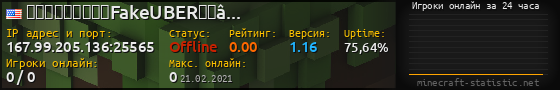 Юзербар 560x90 с графиком игроков онлайн для сервера 167.99.205.136:25565