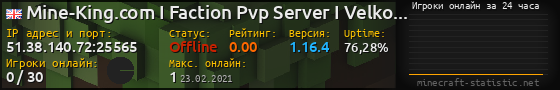 Юзербар 560x90 с графиком игроков онлайн для сервера 51.38.140.72:25565