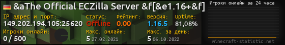 Юзербар 560x90 с графиком игроков онлайн для сервера 149.202.194.105:25620