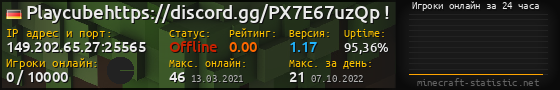 Юзербар 560x90 с графиком игроков онлайн для сервера 149.202.65.27:25565