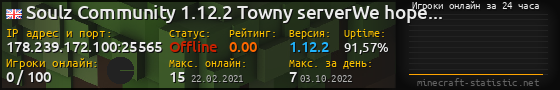 Юзербар 560x90 с графиком игроков онлайн для сервера 178.239.172.100:25565