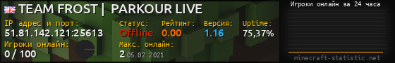 Юзербар 560x90 с графиком игроков онлайн для сервера 51.81.142.121:25613