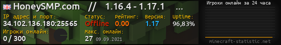 Юзербар 560x90 с графиком игроков онлайн для сервера 34.102.136.180:25565