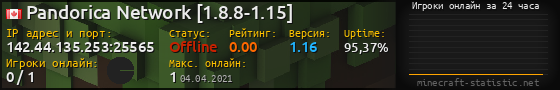 Юзербар 560x90 с графиком игроков онлайн для сервера 142.44.135.253:25565