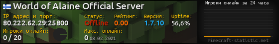 Юзербар 560x90 с графиком игроков онлайн для сервера 80.222.62.29:25800