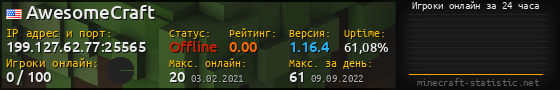 Юзербар 560x90 с графиком игроков онлайн для сервера 199.127.62.77:25565