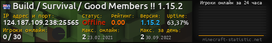 Юзербар 560x90 с графиком игроков онлайн для сервера 124.187.109.238:25565